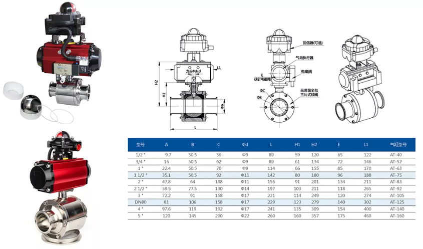 High Quality Sanitary Non-retention Full Port Pneumatic Ball Valves size