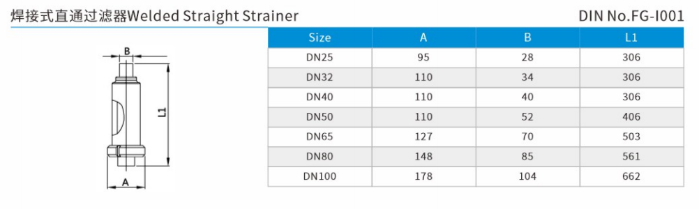 Welded Straight Strainer