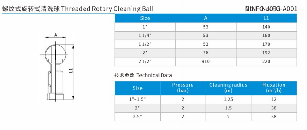 Threaded Rotary Cleaning Ball