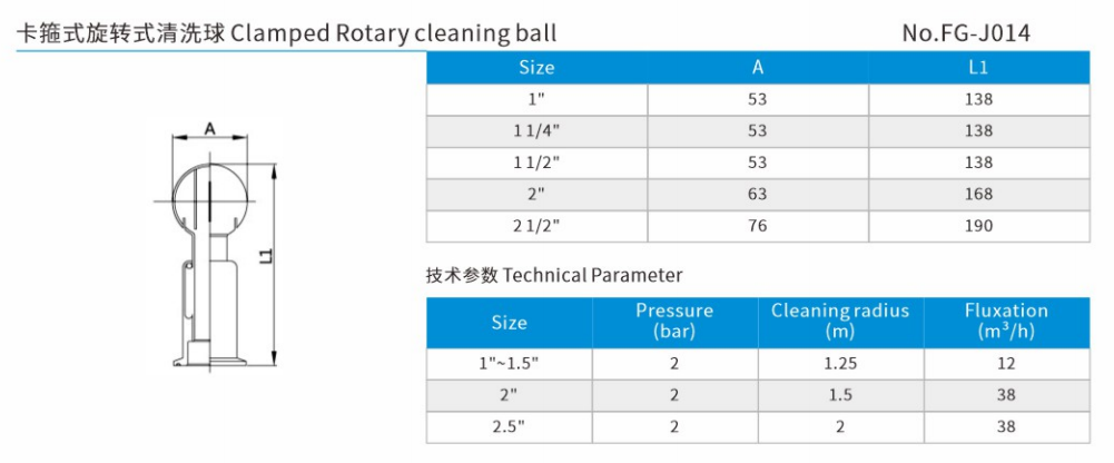 Clamped Rotary Cleaning Ball