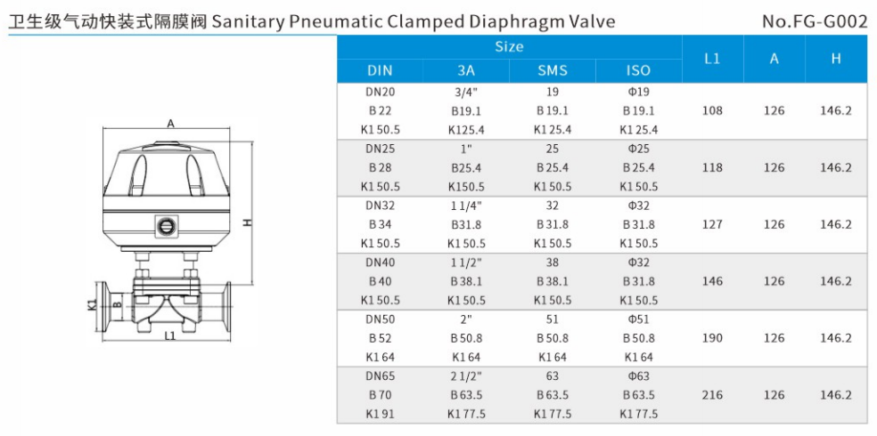 Sanitary Manual Clamped Diaphragm Valve 