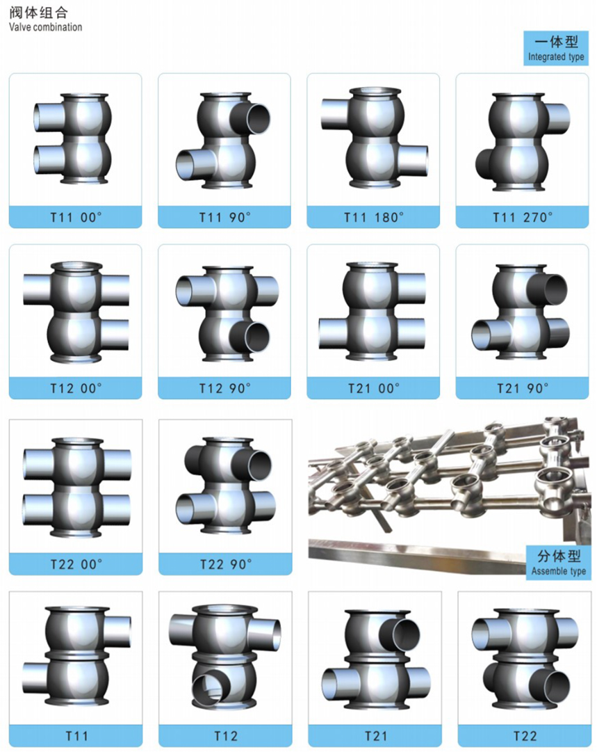 Body Type of Stainless Steel Sanitary Mixproof Valves