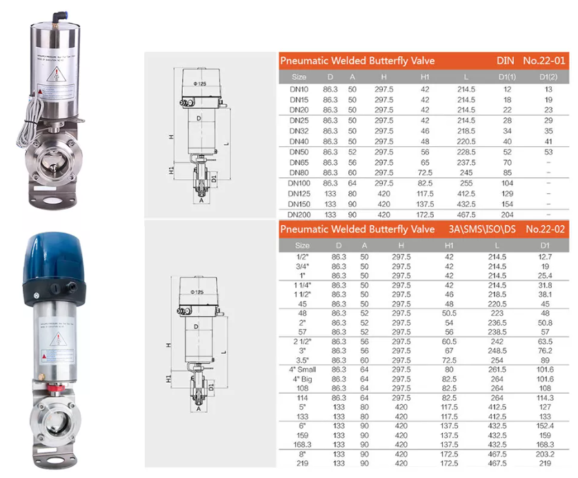 Intelligent C-TOP Pneumatic Sanitary Stainless Steel Butterfly Valve