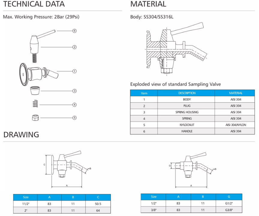 Product details