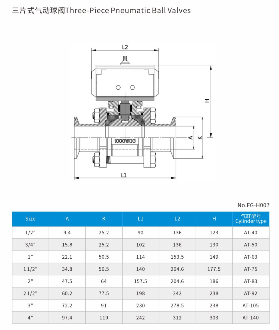 Three-Piece Pneumatic Ball Valves 