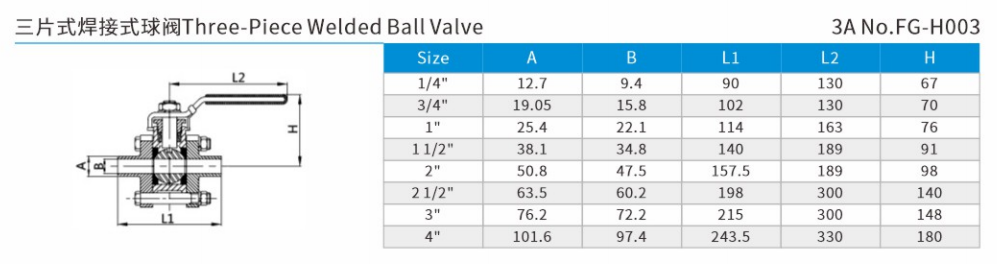 Three-Piece Welded Ball Valve
