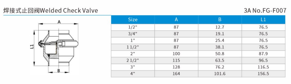 Welded Check Valve 3A Standard 
