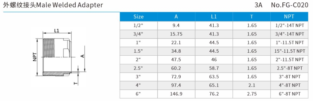 Male Welded Adapter 3A Standard 