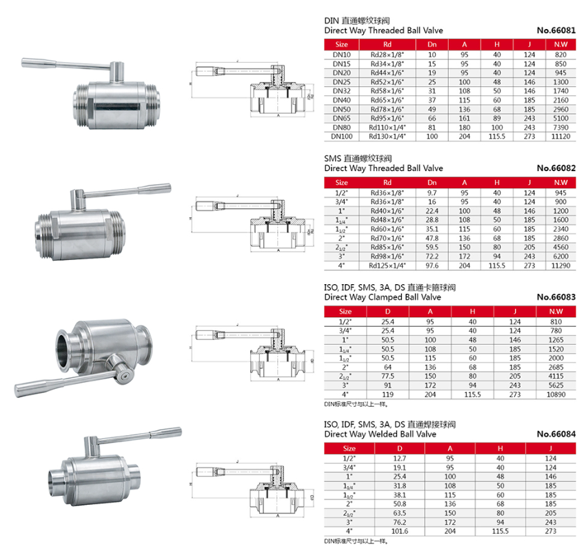 New Type Sanitary Stainless Steel Welding Ball Valve Size