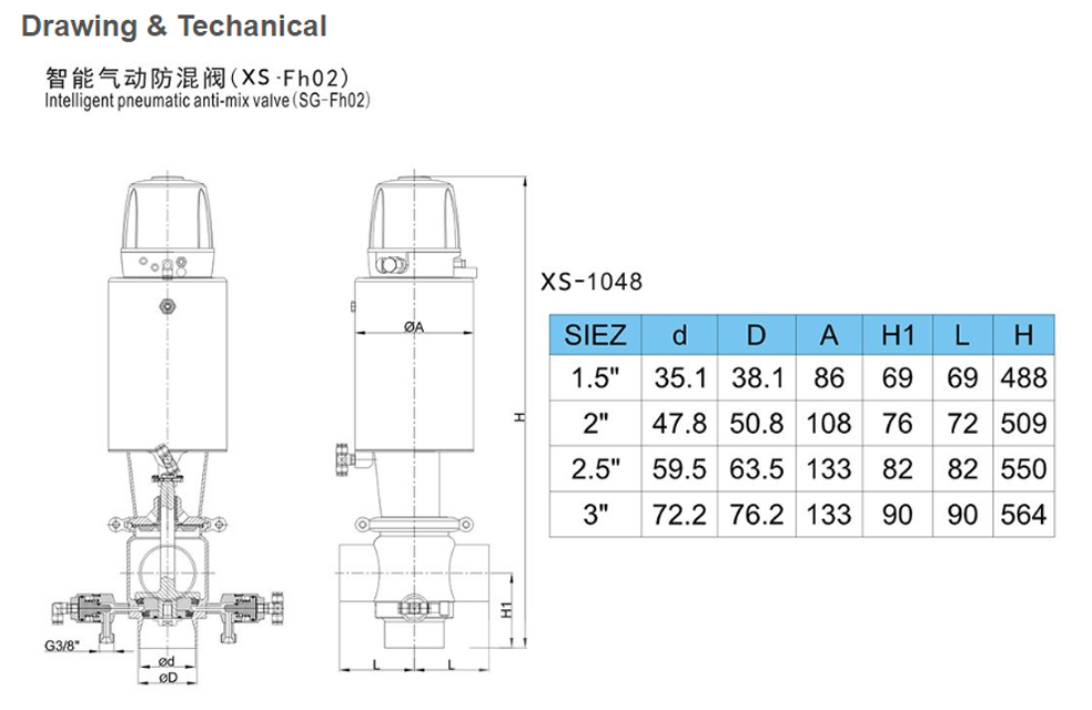 Drawing Techanical