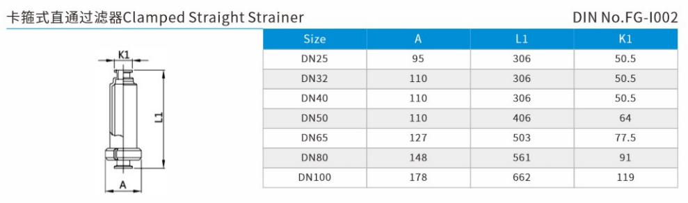 Clamped Straight Strainer