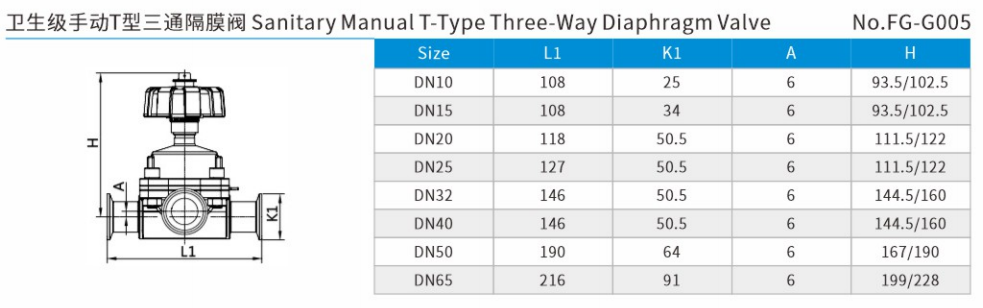 Sanitary Manual T-Type Three-Way Diaphragm Valve