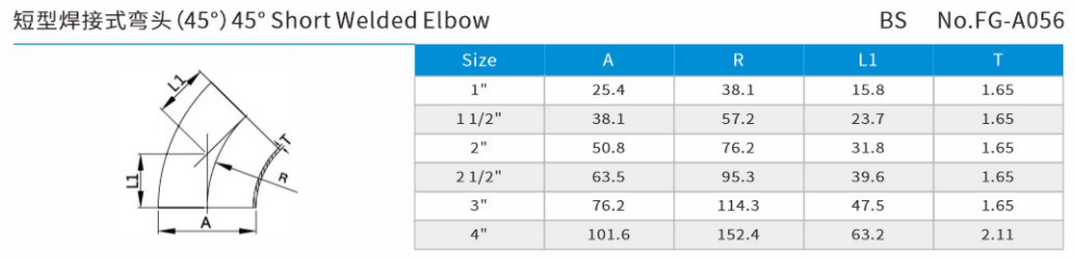 45°Welded Elbow BS Standard