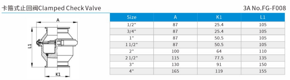 Clamped Check Valve 3A standard