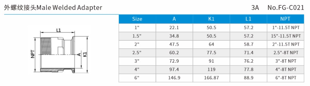 Male Welded Adapter 3A Standard 