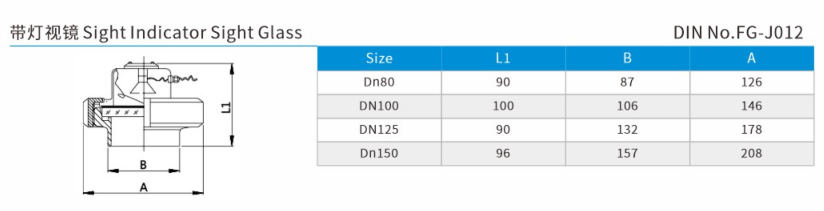 Sight Indicator Sight Glass