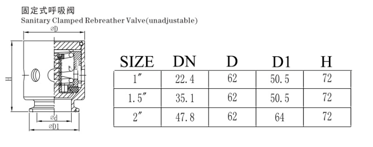 Product size