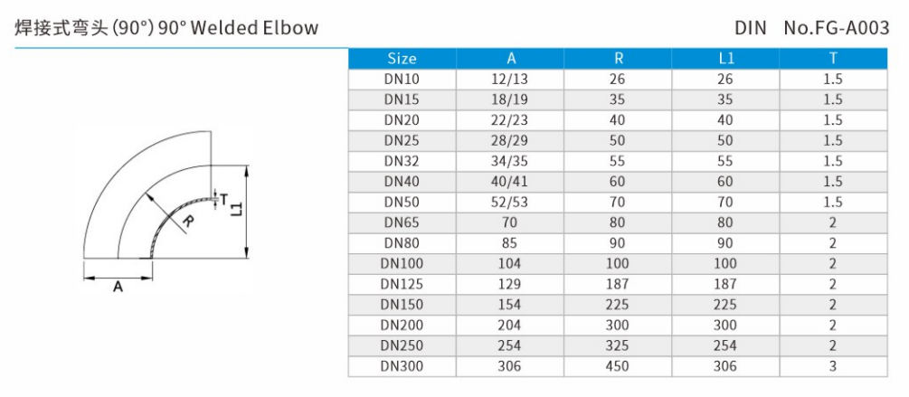 90°Welded Elbow DIN Standard