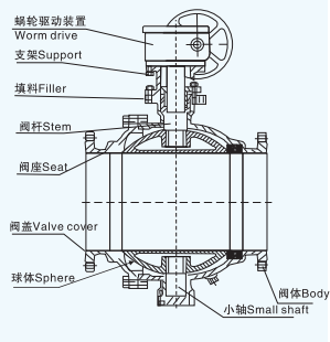 固定金属球阀图纸