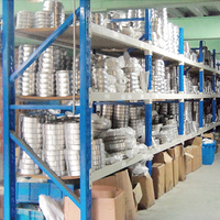 Personalized Product Order Quantity