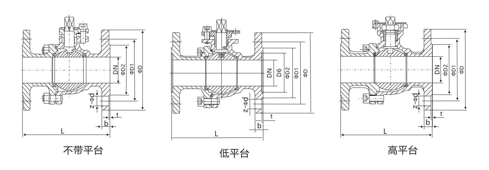 铸钢法兰球阀图纸