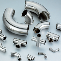 Full Range Of Products