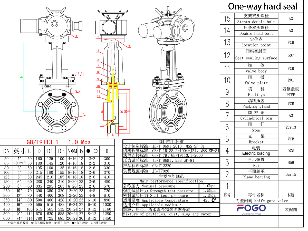 91f4b1fd-71a0-4dd2-af2c-ed95df6f20bb