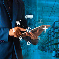 Supply Chain Integration Capability